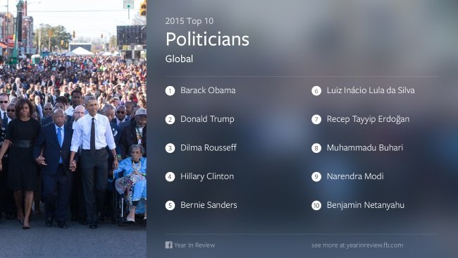 Facebook Year in Review 2015 Global Politicians