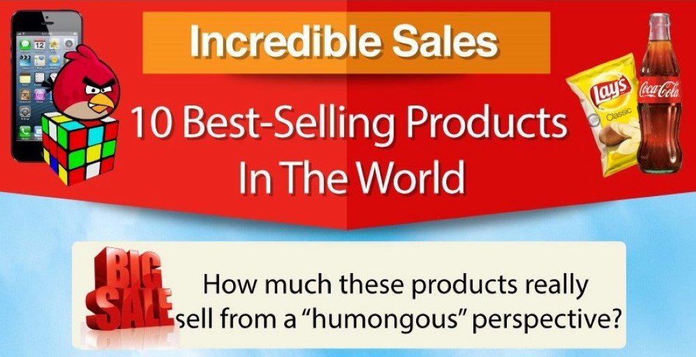 Infographic Reveals The Top Ten Best Selling Products In The World