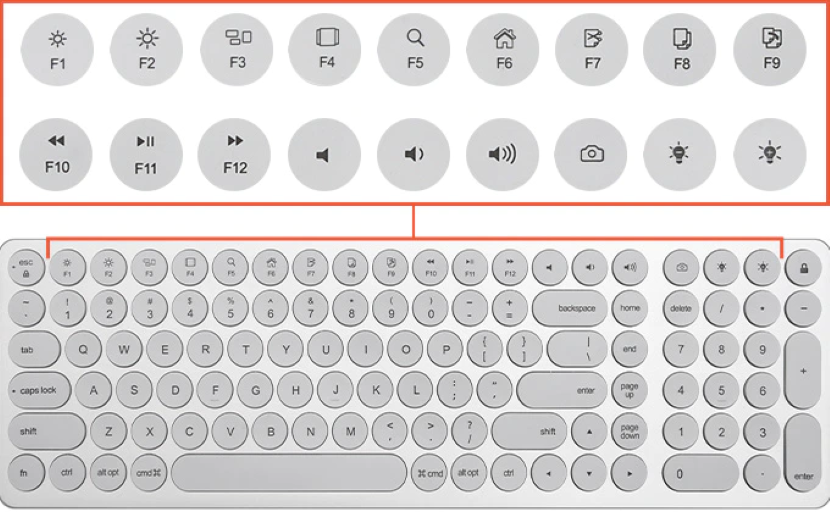 Kolude all-in-one Keyboard Hub