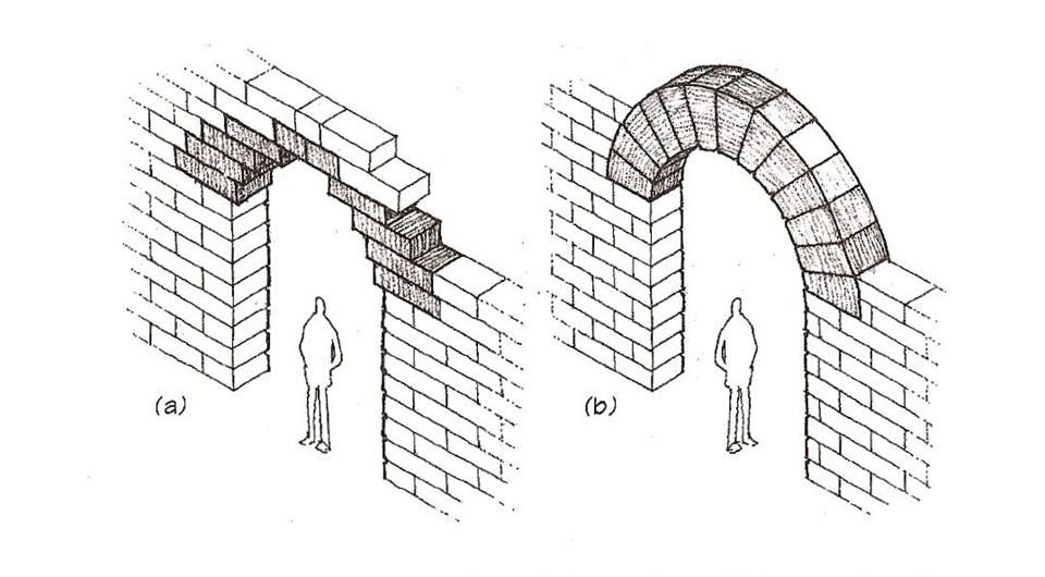 Ancient Roman Architecture