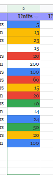 google sheets filter